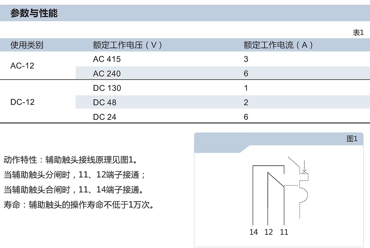 AX-X1輔助觸頭